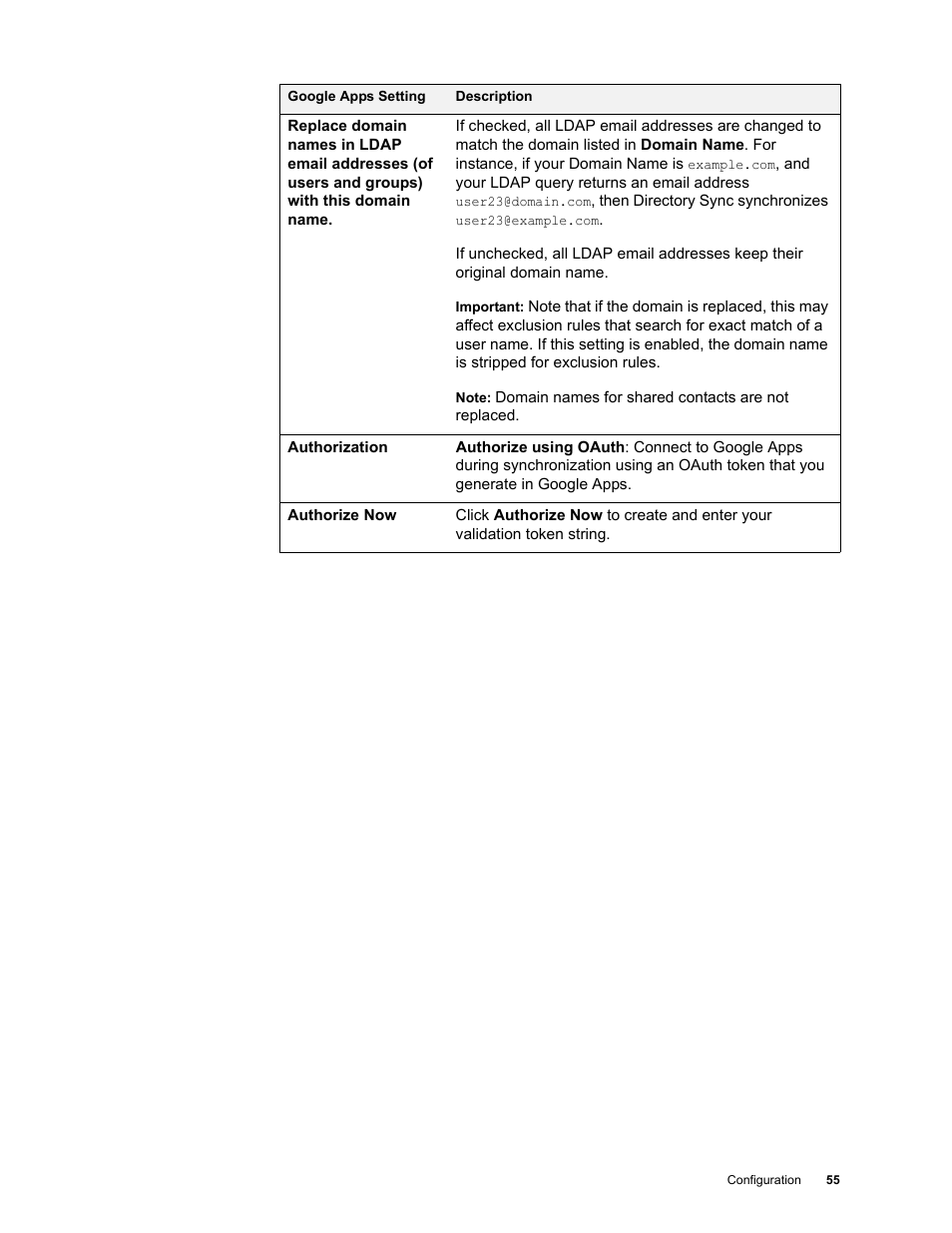Google Apps Directory Sync Administration Guide User Manual | Page 55 / 146