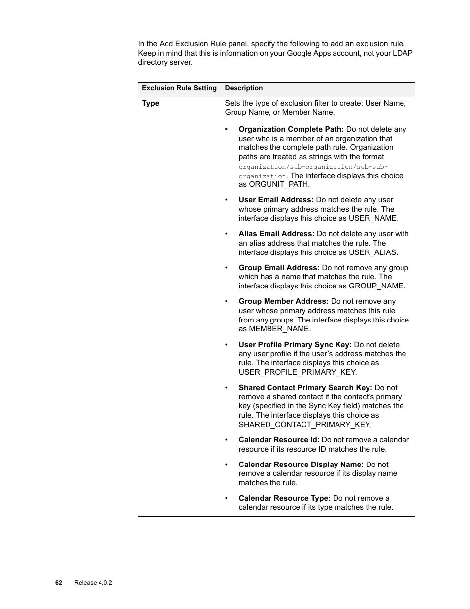 Google Apps Directory Sync Administration Guide User Manual | Page 62 / 146