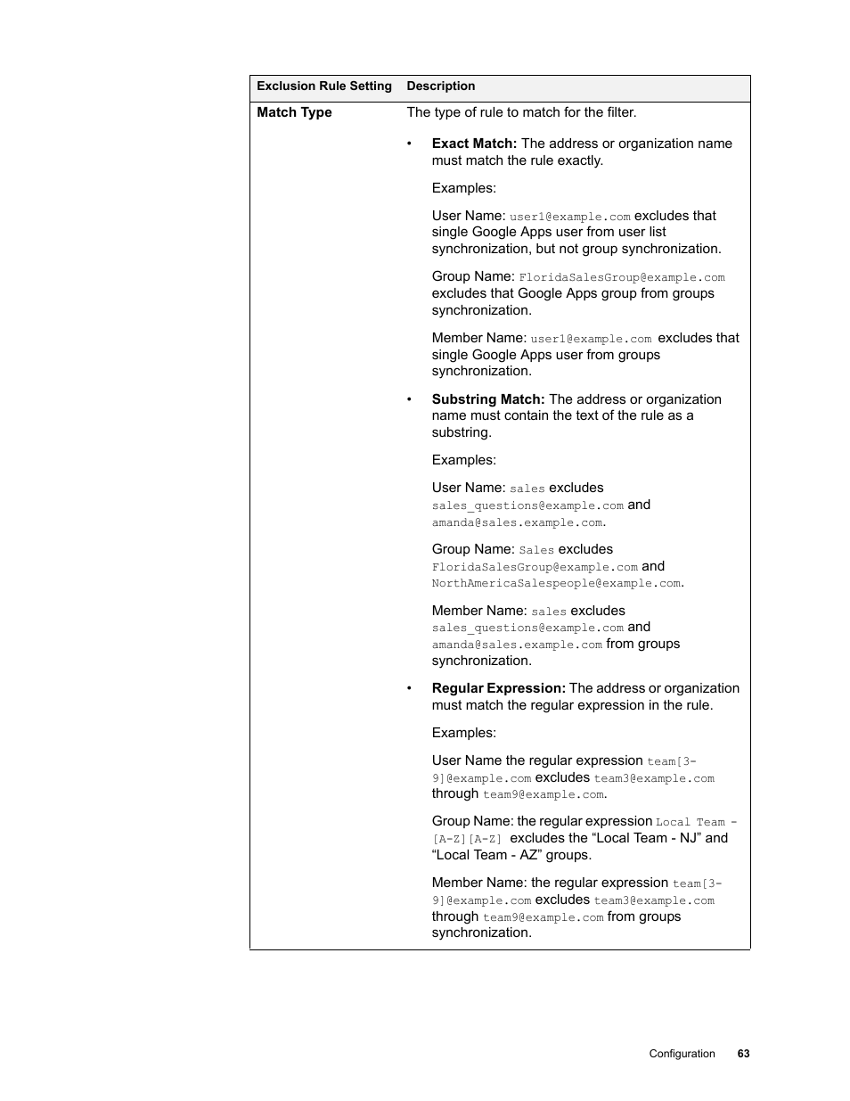 Google Apps Directory Sync Administration Guide User Manual | Page 63 / 146