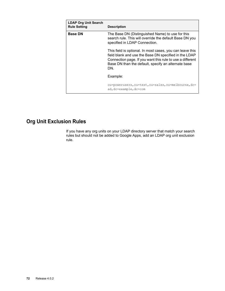 Org unit exclusion rules, Org unit exclusion rules 72 | Google Apps Directory Sync Administration Guide User Manual | Page 72 / 146