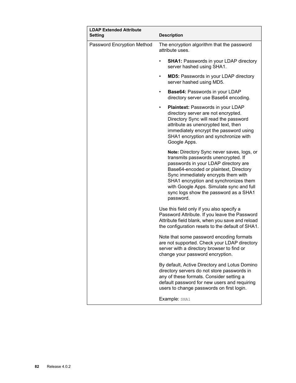 Google Apps Directory Sync Administration Guide User Manual | Page 82 / 146