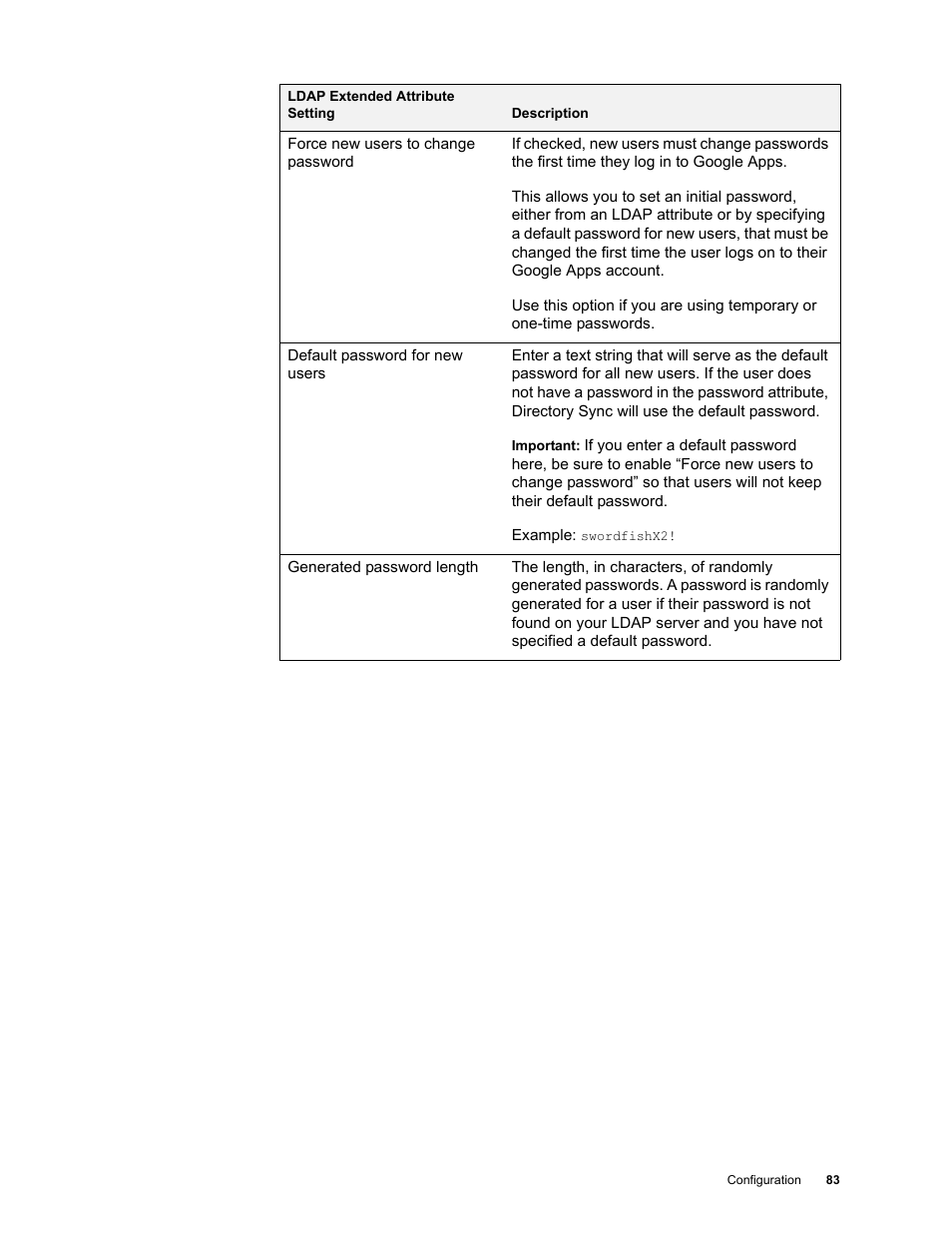 Google Apps Directory Sync Administration Guide User Manual | Page 83 / 146