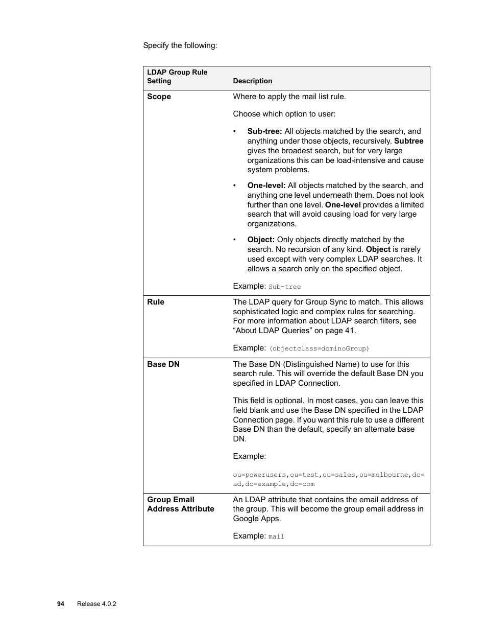 Google Apps Directory Sync Administration Guide User Manual | Page 94 / 146