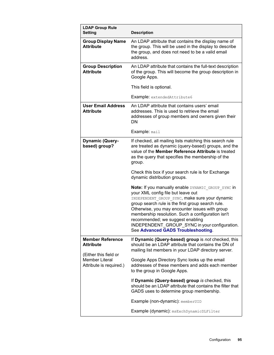 Google Apps Directory Sync Administration Guide User Manual | Page 95 / 146
