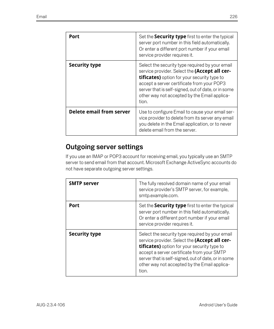 Outgoing server settings, Outgoing server settings 226 | Google Android 2.3.4 Users Guide User Manual | Page 226 / 384