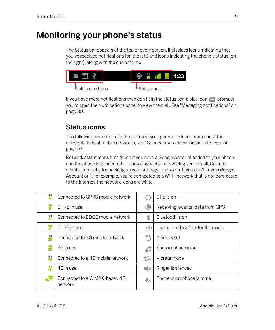Monitoring your phone’s status, Status icons, Monitoring your phone’s status 27 | Status icons 27 | Google Android 2.3.4 Users Guide User Manual | Page 27 / 384