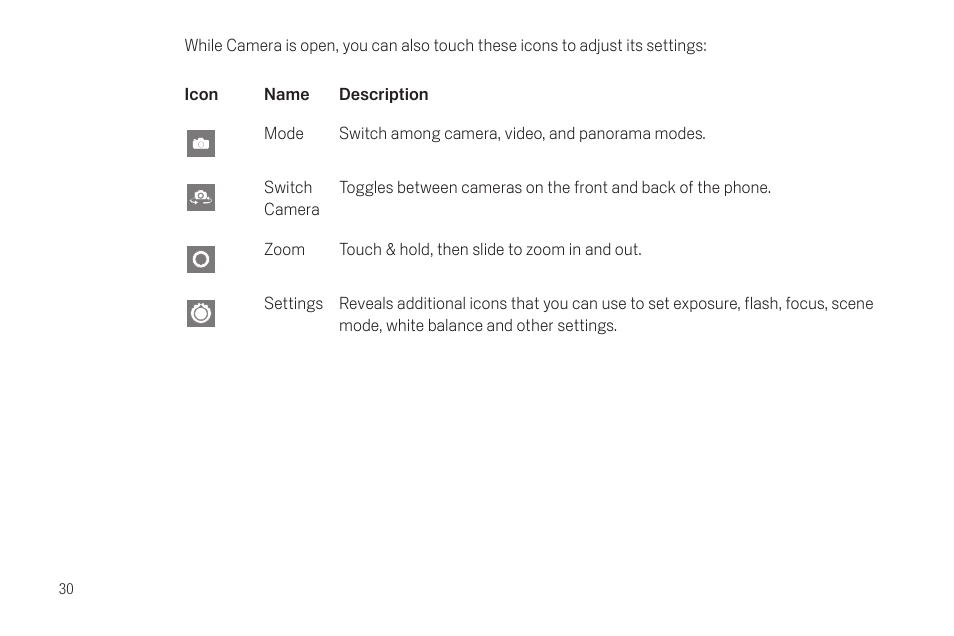 Google Galaxy Nexus Android mobile technology platform 4.0 Users Guide User Manual | Page 32 / 107