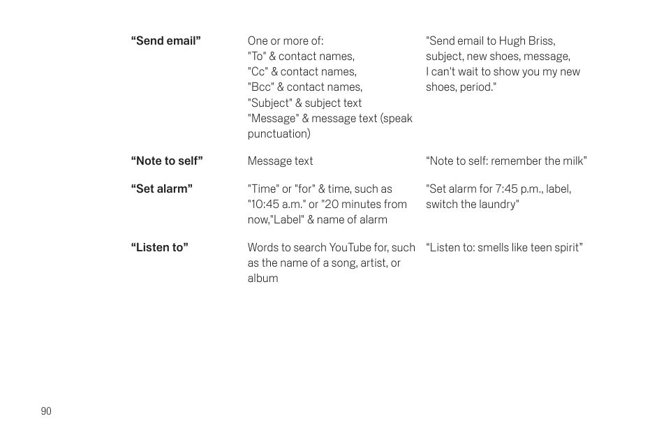 Google Galaxy Nexus Android mobile technology platform 4.0 Users Guide User Manual | Page 92 / 107