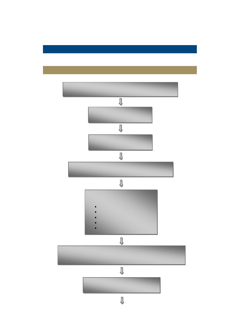 Enterprise mode, Flow chart, Low chart | Google Anywhere+ Deployment Guide V1.0.1 User Manual | Page 6 / 51