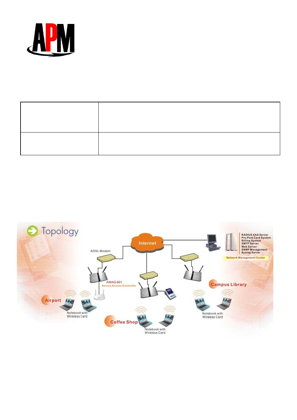 Apm co., ltd awag-601 | APM 802.11b/g Secure Access Controller AWAG-601 User Manual | Page 5 / 5