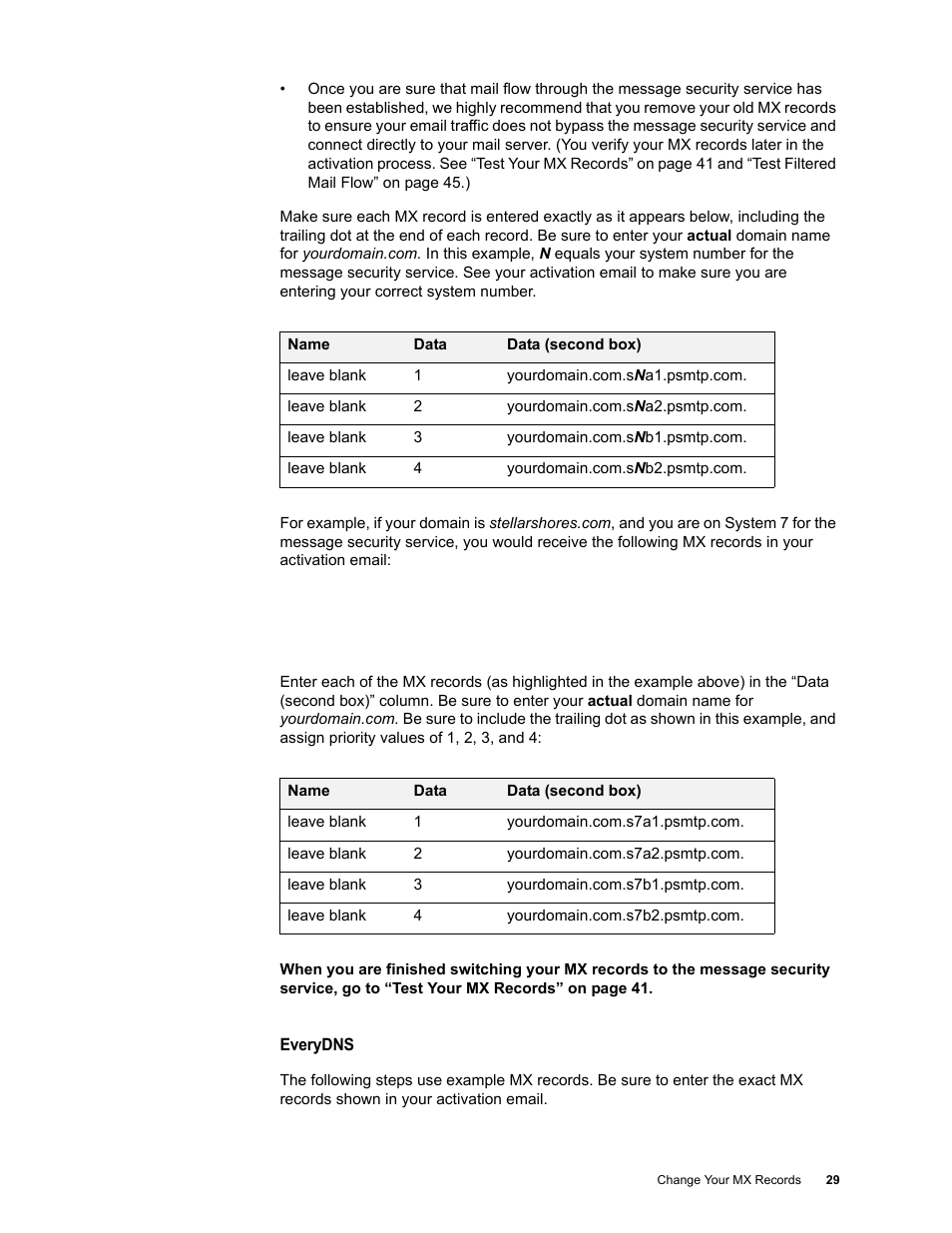 Everydns | Google Activation Guide Postini Email Security User Manual | Page 25 / 46