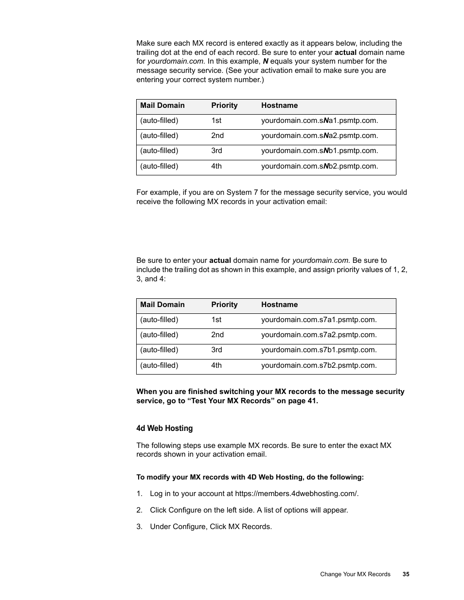 4d web hosting | Google Activation Guide Postini Email Security User Manual | Page 31 / 46