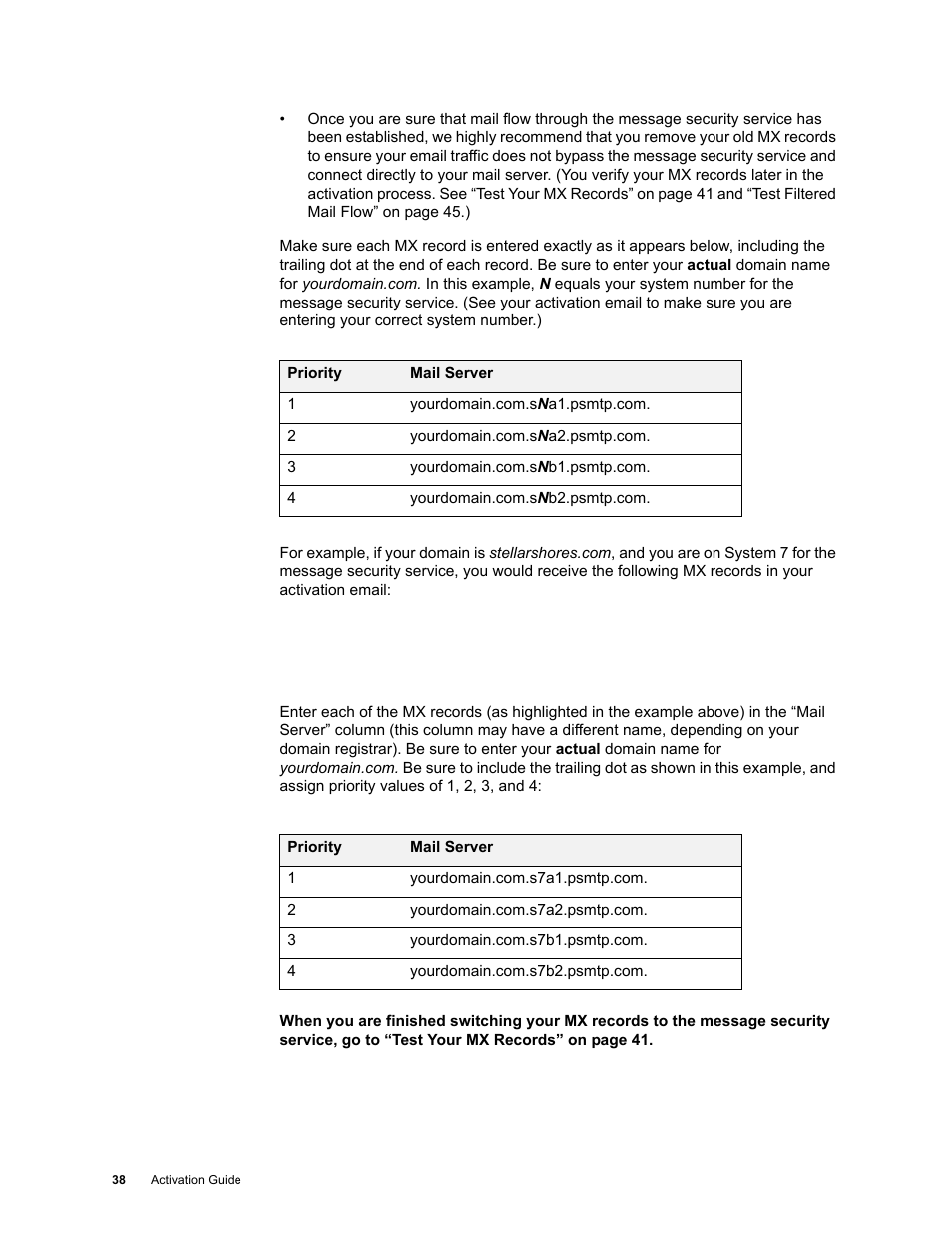 Google Activation Guide Postini Email Security User Manual | Page 34 / 46