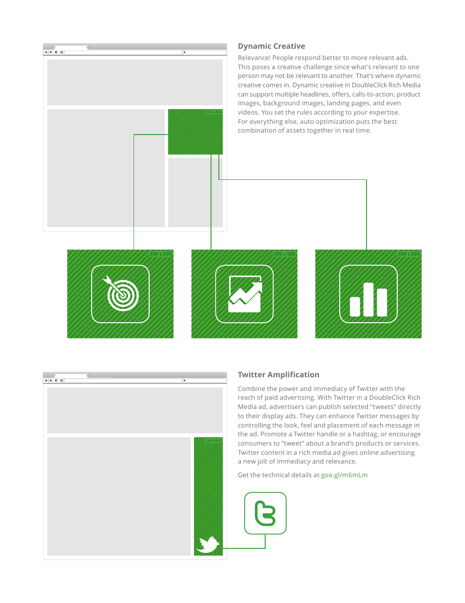 Dynamic creative, Twitter amplification | Google DoubleClick Rich Media Guide to Rich Media Innovation User Manual | Page 2 / 4