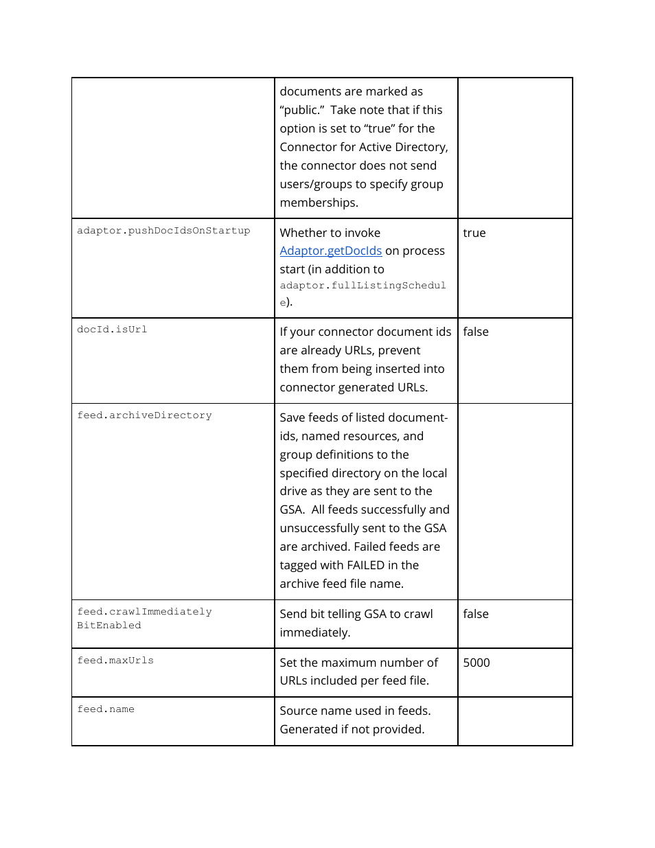 Google Search Appliance Connectors Administration Guide User Manual | Page 38 / 41
