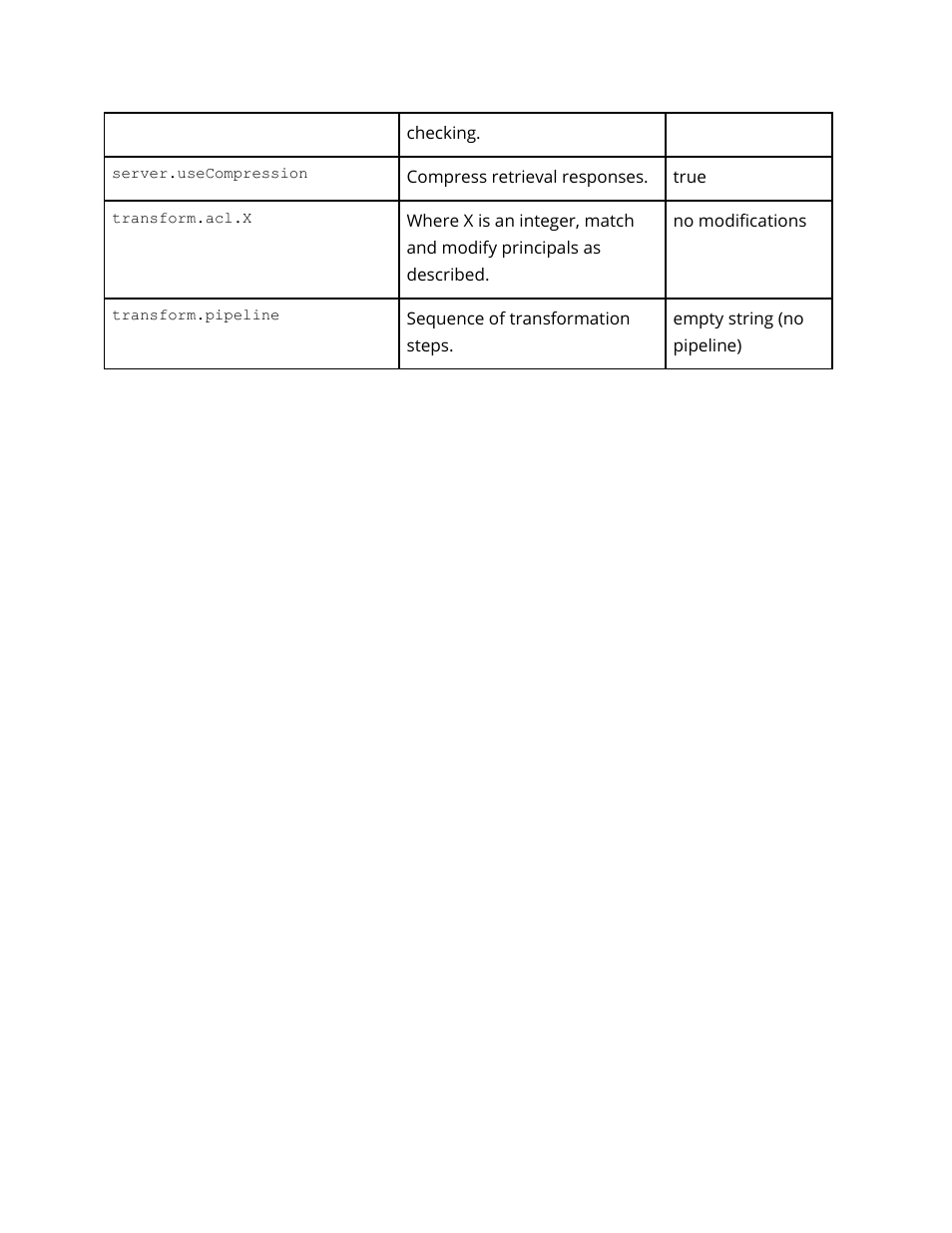 Google Search Appliance Connectors Administration Guide User Manual | Page 41 / 41