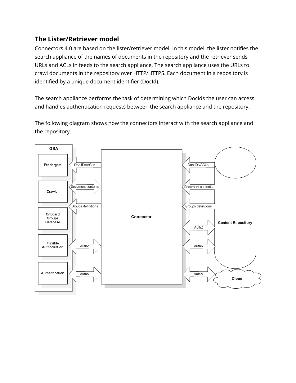 Google Search Appliance Connectors Administration Guide User Manual | Page 6 / 41