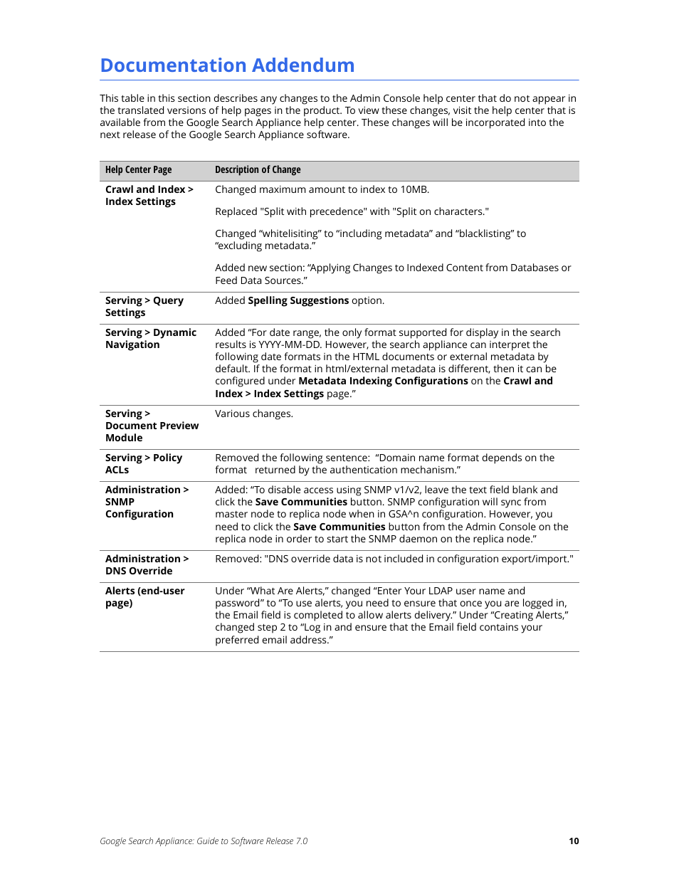 Documentation addendum | Google Search Appliance Guide to Software Release 7.0 User Manual | Page 10 / 10