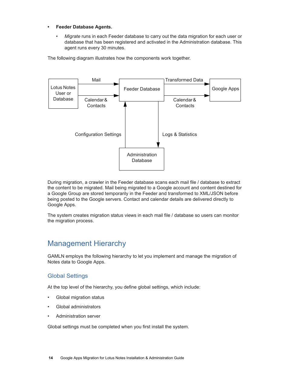 Management hierarchy | Google Apps Migration for Lotus Notes Installation & Administration Guide User Manual | Page 14 / 100