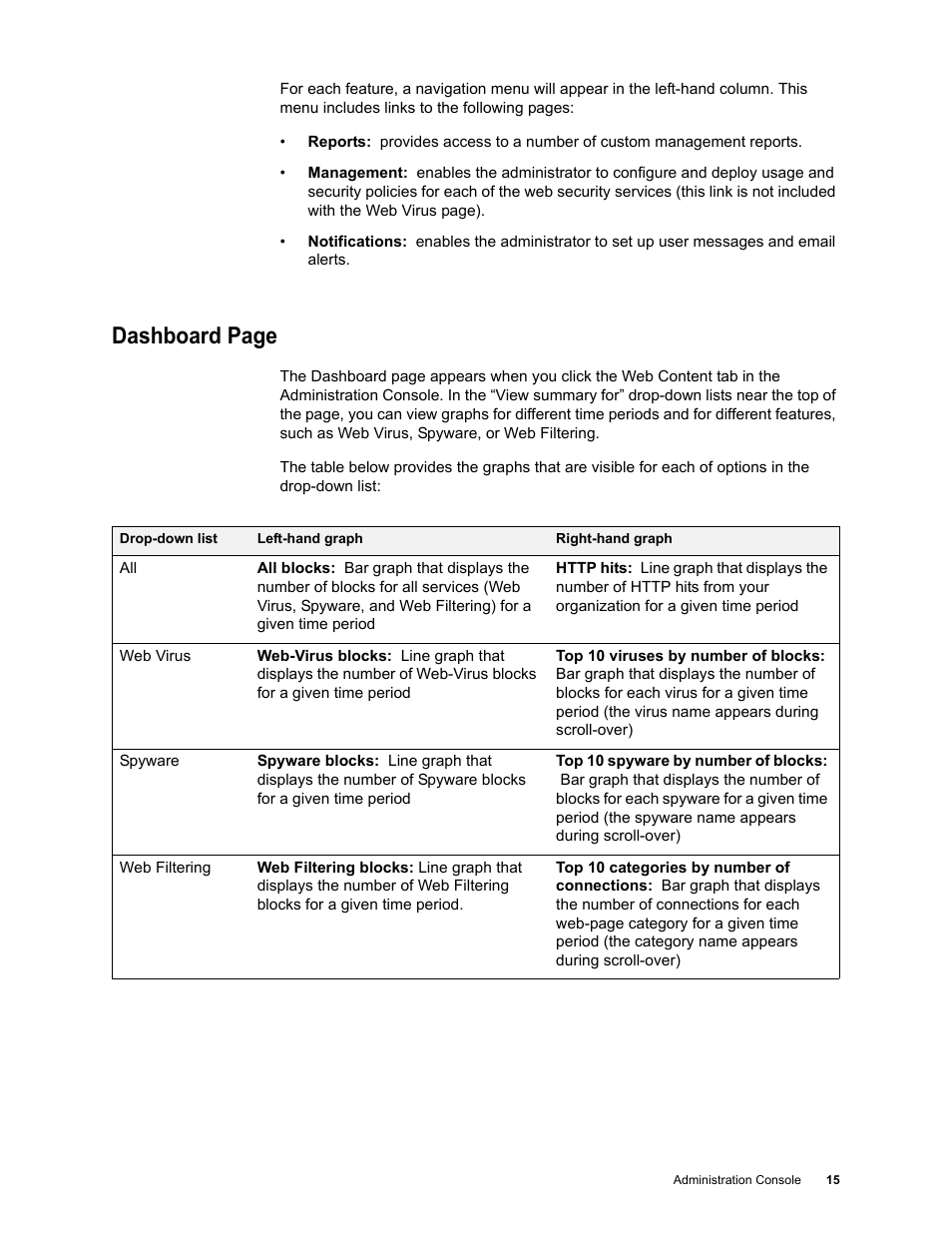 Dashboard page | Google Web Security for Enterprise Administration Guide User Manual | Page 14 / 83