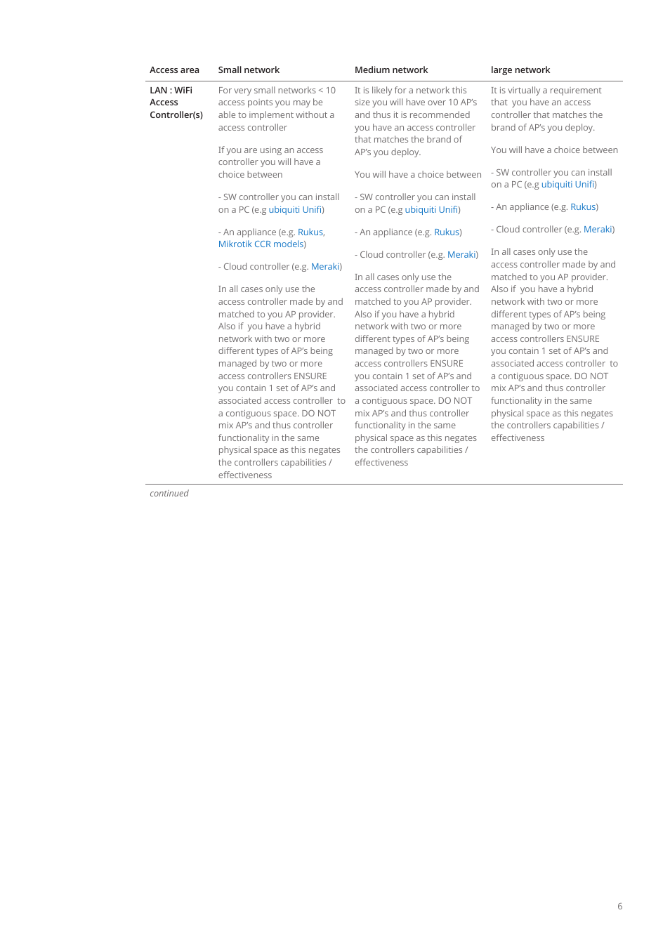 Google Education – access infrastructure guide User Manual | Page 6 / 11