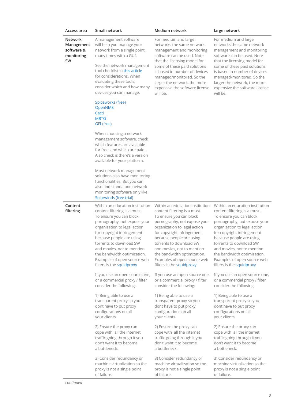 Google Education – access infrastructure guide User Manual | Page 8 / 11