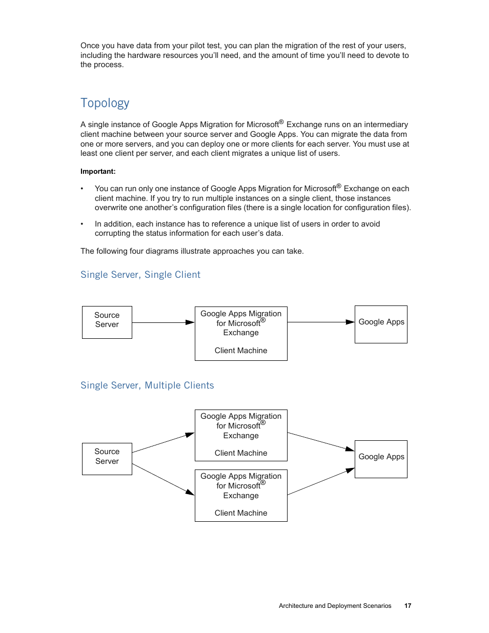 Topology | Google Apps Migration for Microsoft Exchange Administration Guide User Manual | Page 17 / 78