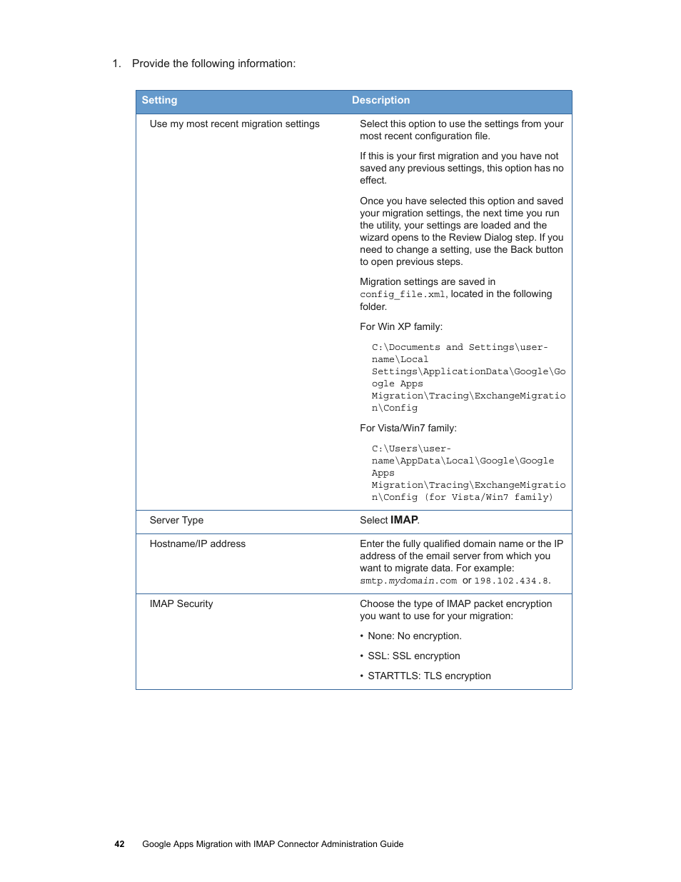 Google Apps Migration for Microsoft Exchange Administration Guide User Manual | Page 42 / 78