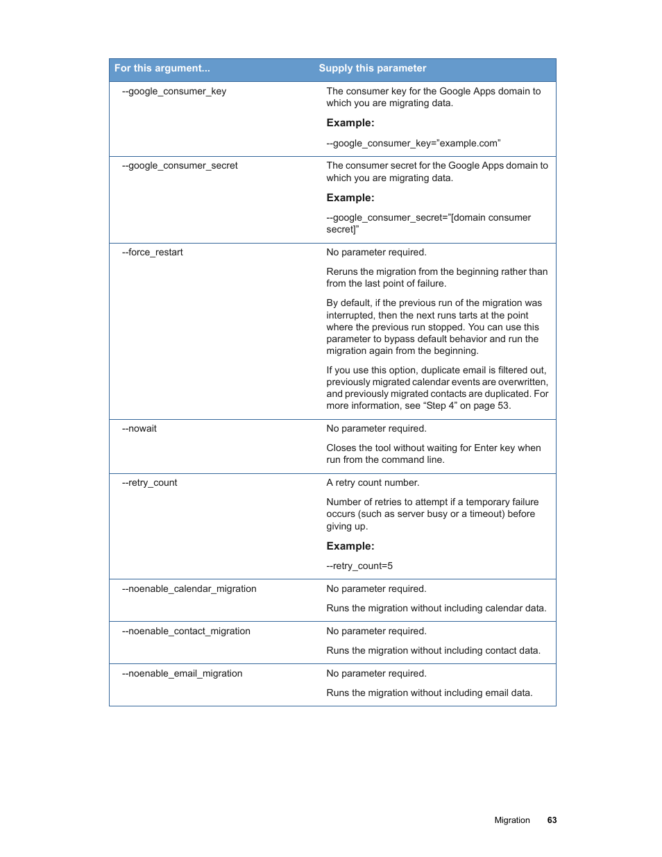 Google Apps Migration for Microsoft Exchange Administration Guide User Manual | Page 63 / 78