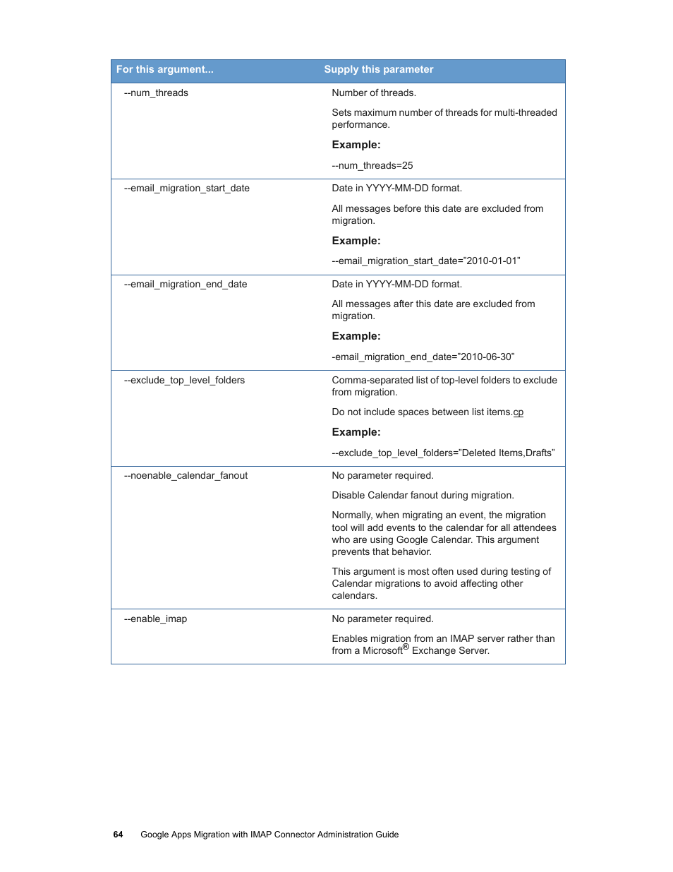 Google Apps Migration for Microsoft Exchange Administration Guide User Manual | Page 64 / 78