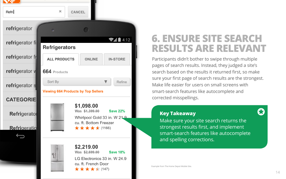 Ensure site search results are relevant | Google PRINCIPLES OF MOBILE SITE DESIGN: DELIGHT USERS AND DRIVE CONVERSIONS User Manual | Page 14 / 42