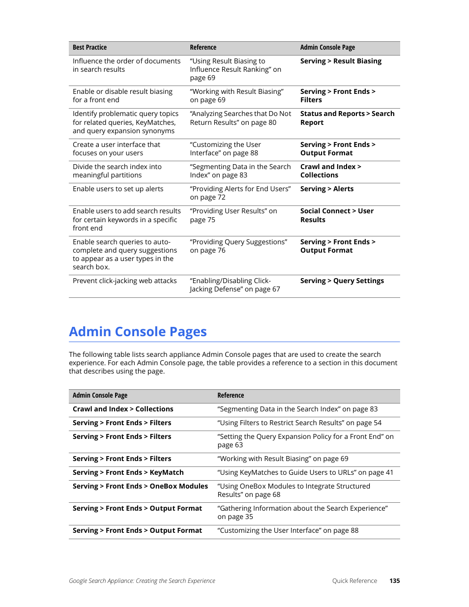 Admin console pages | Google Search Appliance Creating the Search Experience User Manual | Page 135 / 141