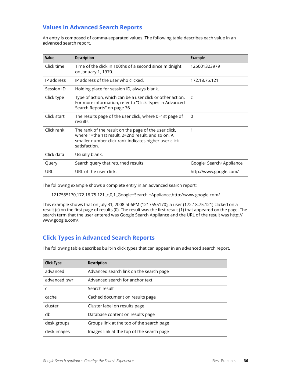 Values in advanced search reports, Click types in advanced search reports | Google Search Appliance Creating the Search Experience User Manual | Page 36 / 141