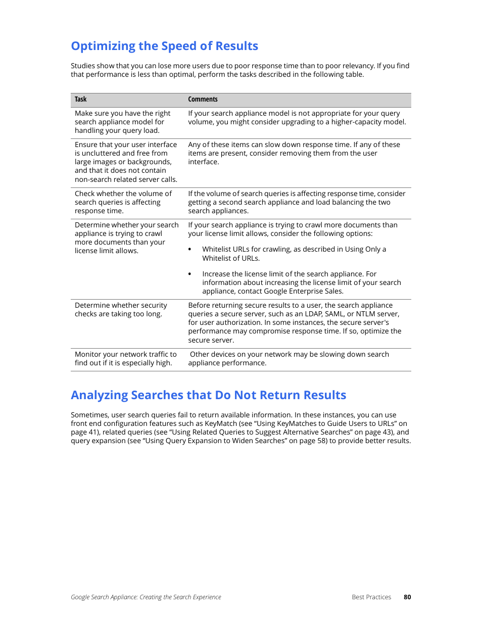Optimizing the speed of results, Analyzing searches that do not return results | Google Search Appliance Creating the Search Experience User Manual | Page 80 / 141