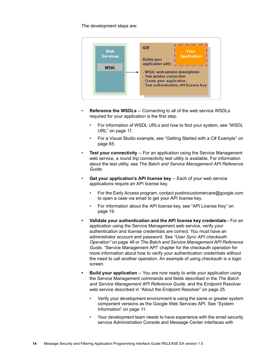 Google Apps Security and Compliance Services Web Services Application Programming Interface Guide, Early Access Version 1.5 User Manual | Page 17 / 70