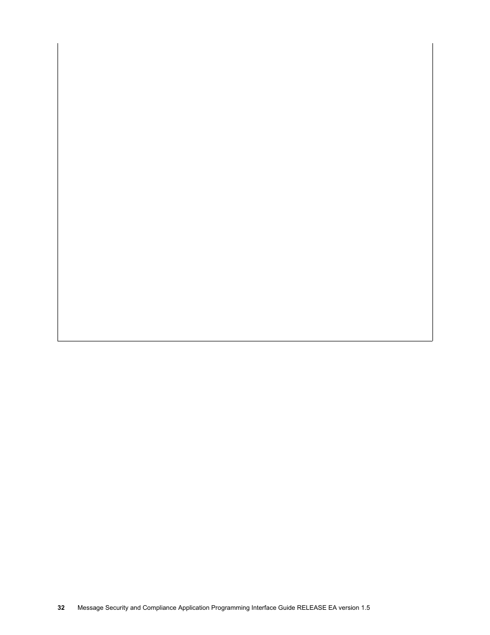 Google Apps Security and Compliance Services Web Services Application Programming Interface Guide, Early Access Version 1.5 User Manual | Page 34 / 70