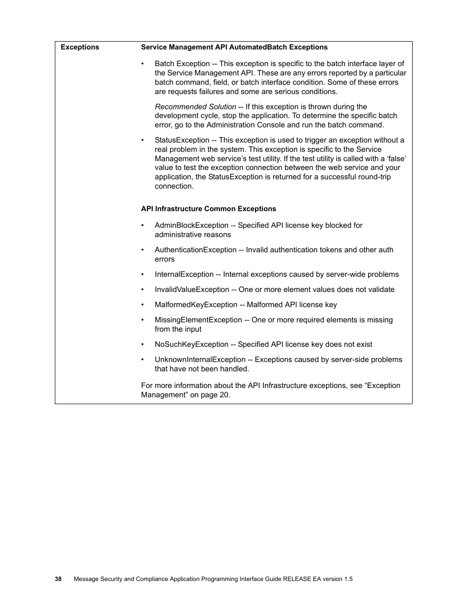 Google Apps Security and Compliance Services Web Services Application Programming Interface Guide, Early Access Version 1.5 User Manual | Page 40 / 70