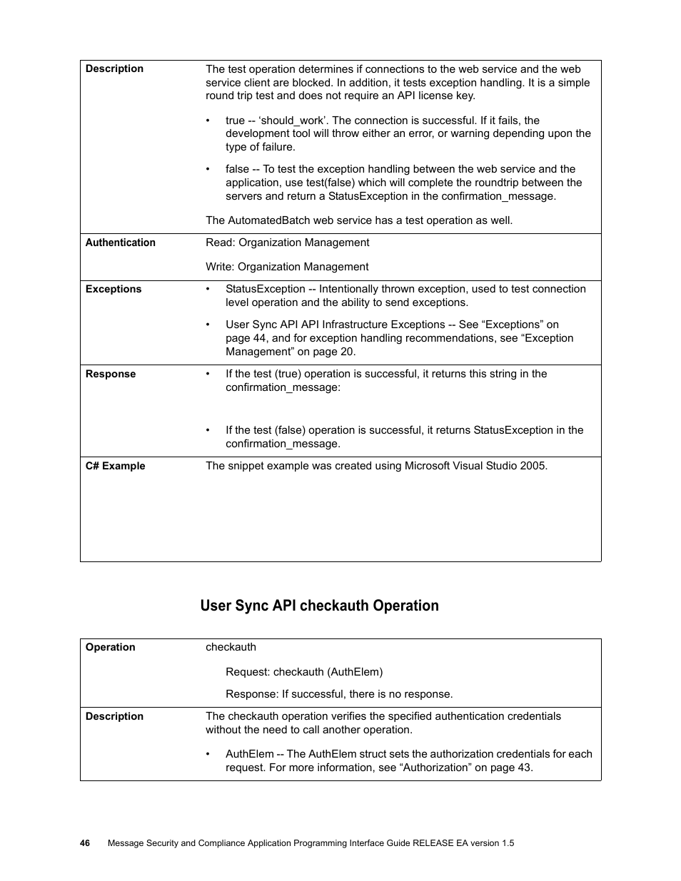 User sync api checkauth operation, User sync api checkauth operation 46 | Google Apps Security and Compliance Services Web Services Application Programming Interface Guide, Early Access Version 1.5 User Manual | Page 48 / 70