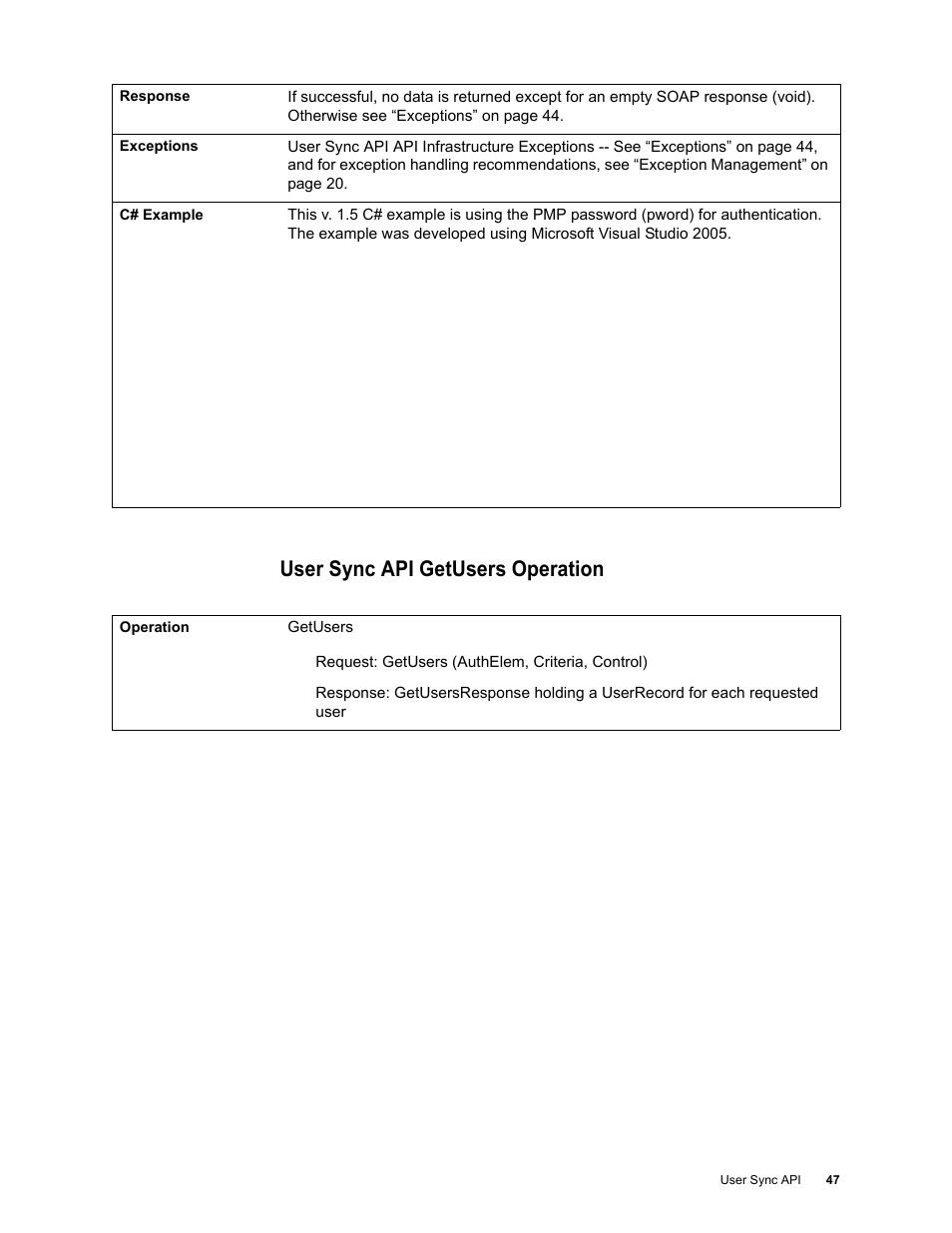 User sync api getusers operation, User sync api getusers operation 47 | Google Apps Security and Compliance Services Web Services Application Programming Interface Guide, Early Access Version 1.5 User Manual | Page 49 / 70