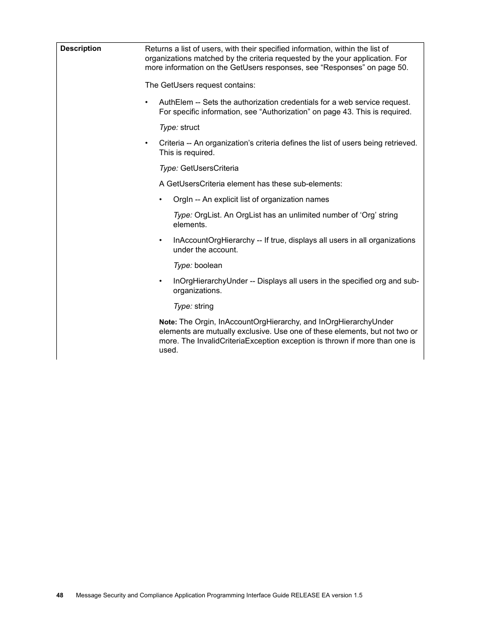 Google Apps Security and Compliance Services Web Services Application Programming Interface Guide, Early Access Version 1.5 User Manual | Page 50 / 70