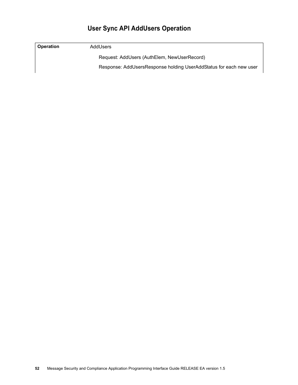 User sync api addusers operation, User sync api addusers operation 52 | Google Apps Security and Compliance Services Web Services Application Programming Interface Guide, Early Access Version 1.5 User Manual | Page 54 / 70