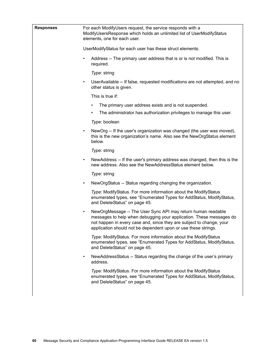 Google Apps Security and Compliance Services Web Services Application Programming Interface Guide, Early Access Version 1.5 User Manual | Page 62 / 70