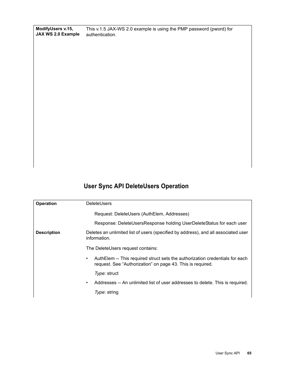 User sync api deleteusers operation, User sync api deleteusers operation 65 | Google Apps Security and Compliance Services Web Services Application Programming Interface Guide, Early Access Version 1.5 User Manual | Page 67 / 70