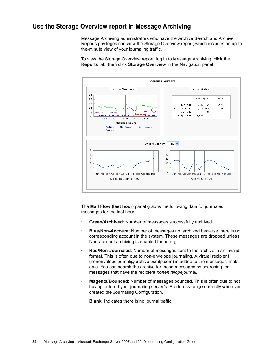 Google Message Archiving Microsoft Exchange Journaling Configuration Guide For Exchange Server 2007 and 2010 User Manual | Page 30 / 33