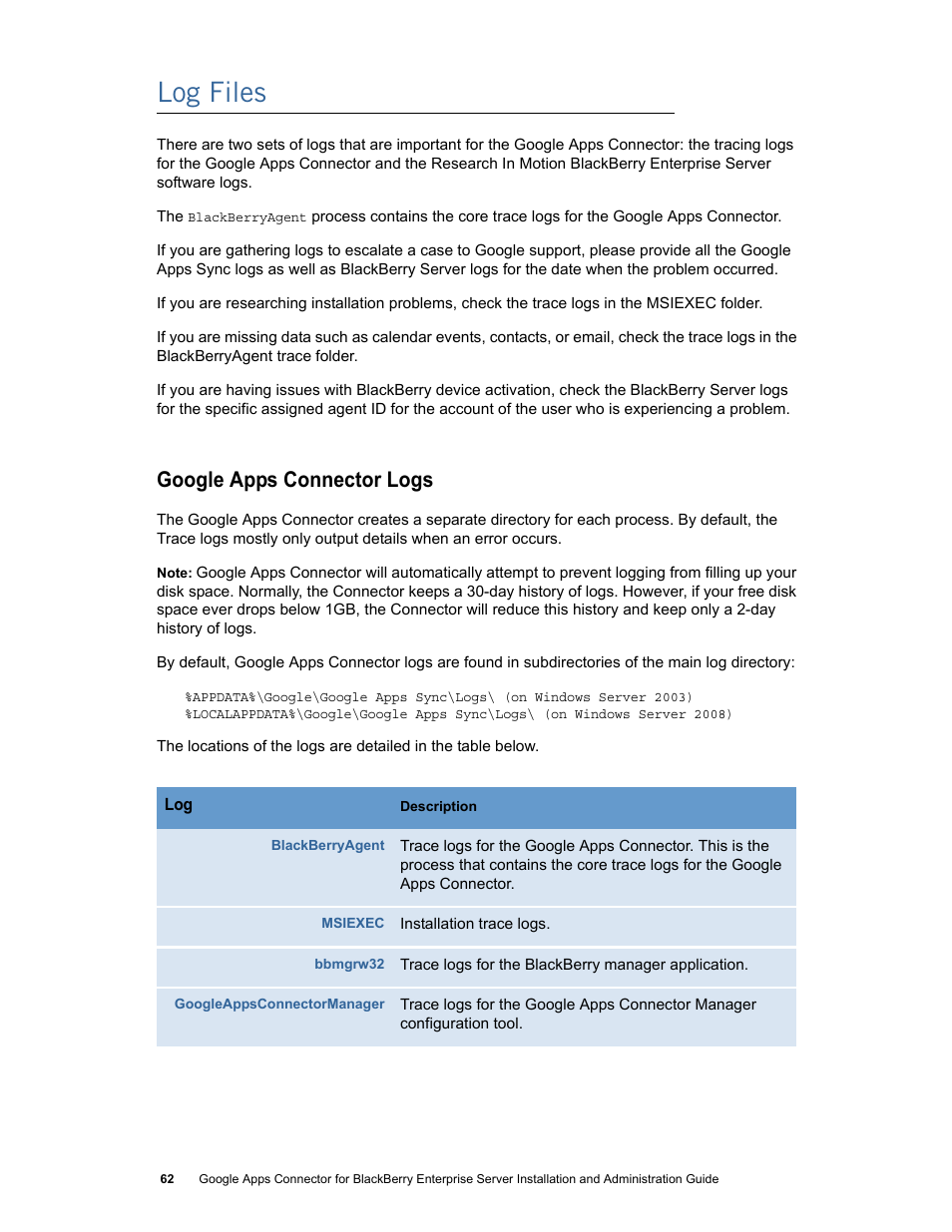 Log files, Google apps connector logs | Google Apps Connector for BlackBerry Enterprise Server Installation and Administration Guide User Manual | Page 62 / 70