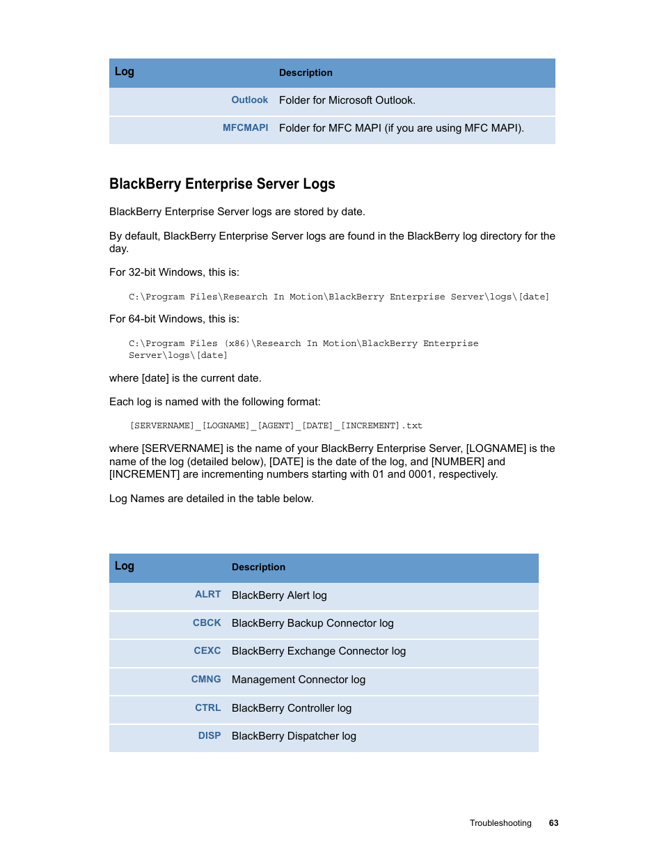 Blackberry enterprise server logs | Google Apps Connector for BlackBerry Enterprise Server Installation and Administration Guide User Manual | Page 63 / 70