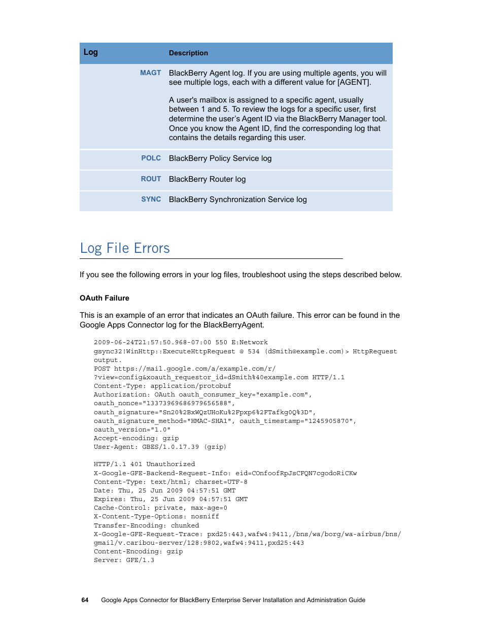 Log file errors | Google Apps Connector for BlackBerry Enterprise Server Installation and Administration Guide User Manual | Page 64 / 70