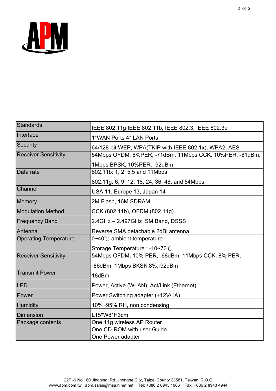Apm co., ltd aaip-w610, Spectifications | APM AAIP-W610 User Manual | Page 2 / 2