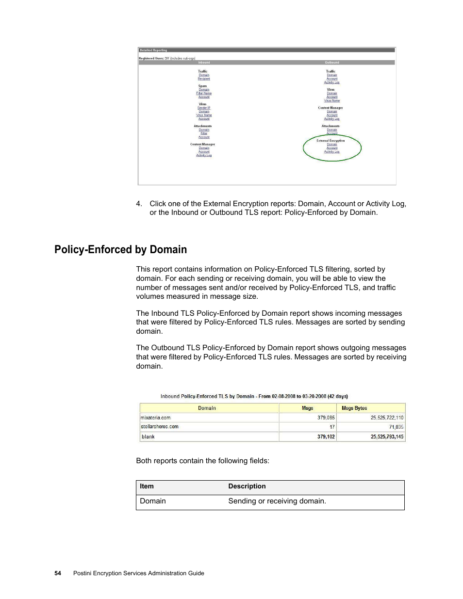 Policy-enforced by domain | Google Message Encryption Administration Guide User Manual | Page 53 / 59