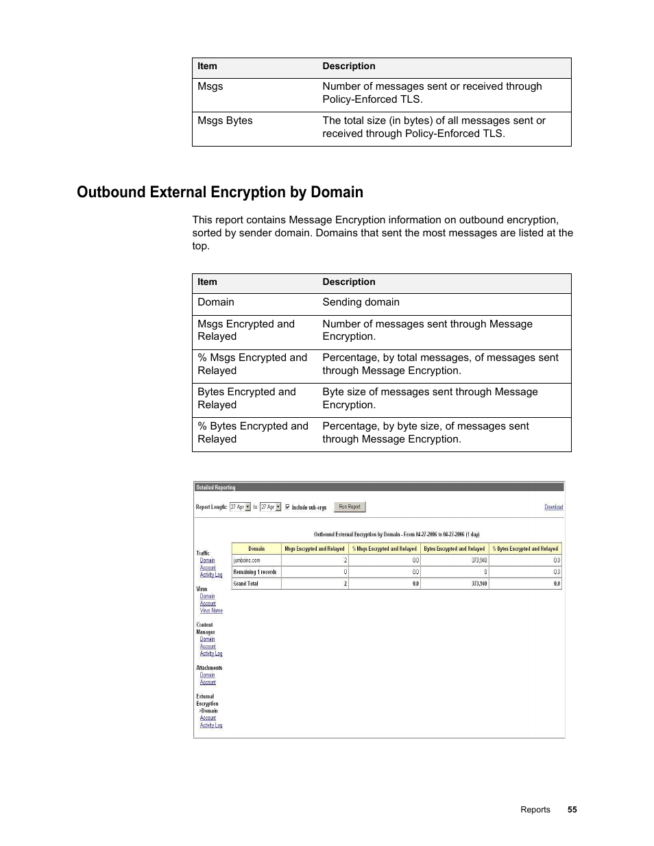 Outbound external encryption by domain | Google Message Encryption Administration Guide User Manual | Page 54 / 59